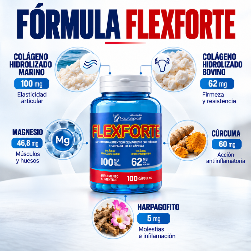 Flexforte